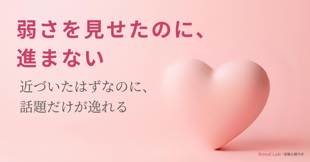 ハートのオブジェと恋愛心理ラボのテキストが配置されたピンク背景のアイキャッチ画像