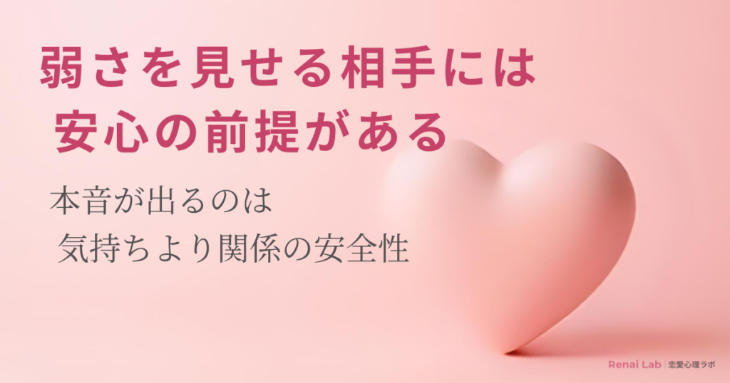 ハートのオブジェと恋愛心理ラボのテキストが配置されたピンク背景のアイキャッチ画像