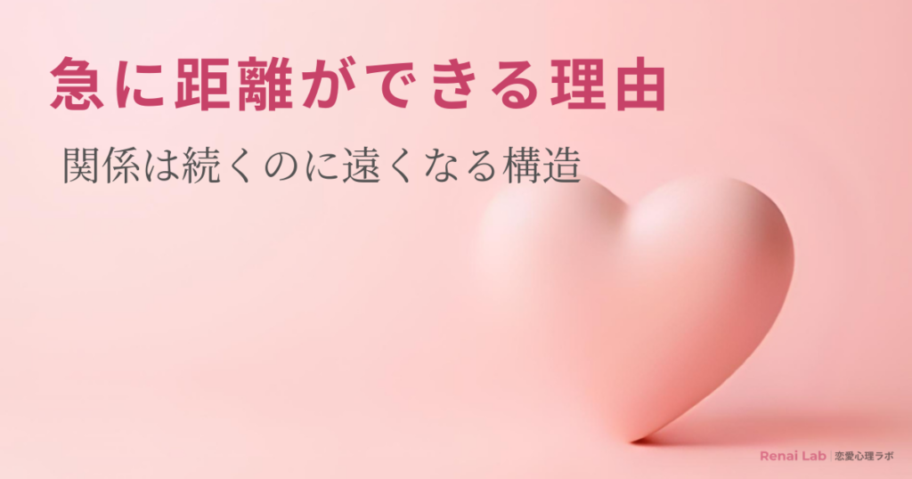 ハートのオブジェと恋愛心理ラボのテキストが配置されたピンク背景のアイキャッチ画像