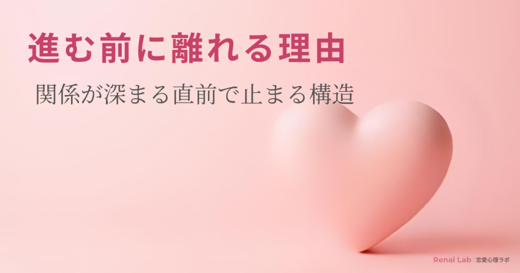 ハートのオブジェと恋愛心理ラボのテキストが配置されたピンク背景のアイキャッチ画像